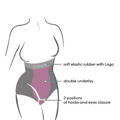 Lipoelastic VH Classic Briefs WITHOUT ZIPPER Stage 2 Post Surgery Compression Garment - Black