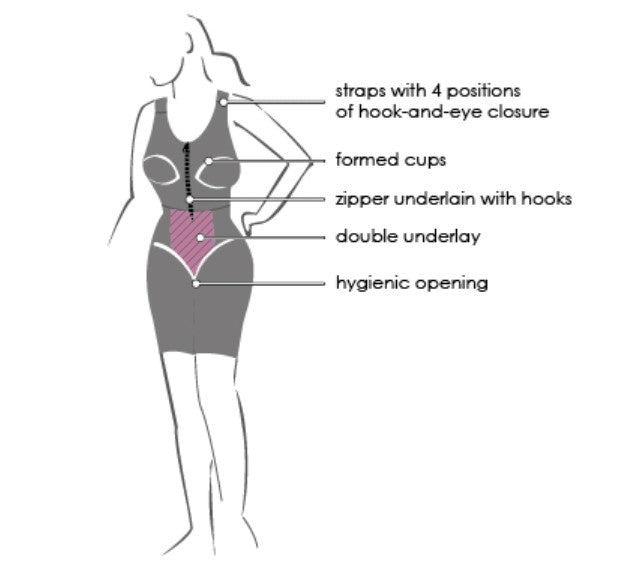 Lipoelastic MGF Variant (BLACK)  Compression Surgical Garment - Black