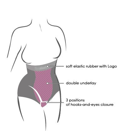 Lipoelastic VH Classic Briefs WITHOUT ZIPPER Post Surgery Compression Garment - Natural